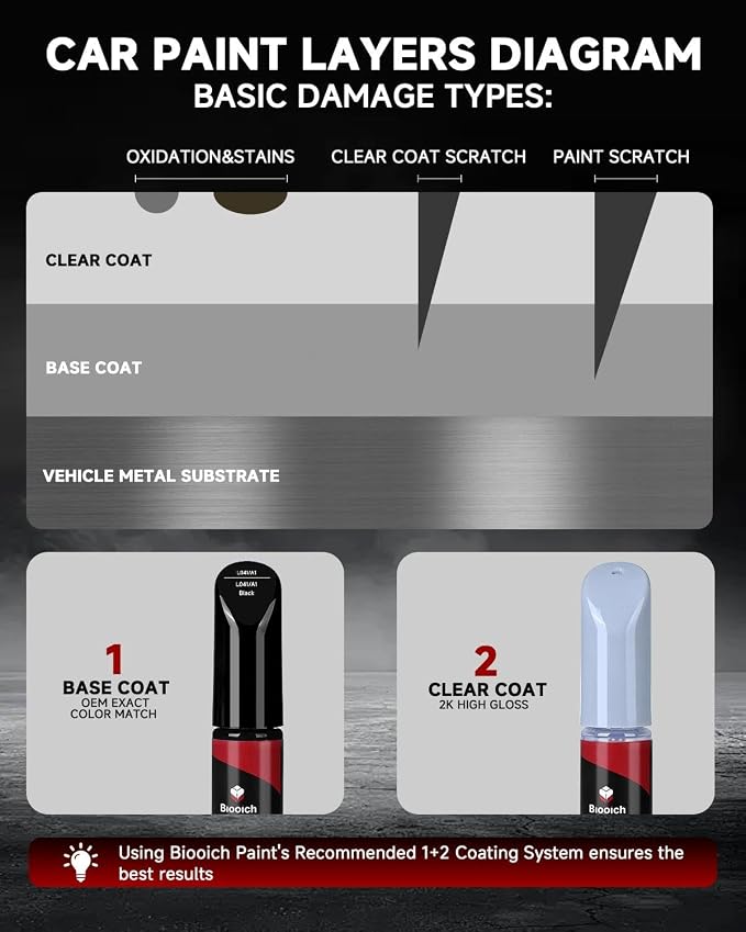Black L041/A1 for Volkswagen Touch Up Paint Kit[2K Clear Coat Included],Exact Color Match Touch Up Paint for Chip and Scratch