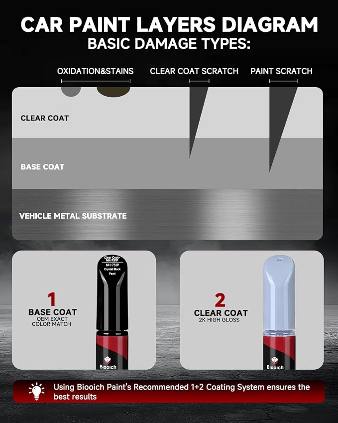Crystal Black Pearl NH-731P for Honda Touch Up Paint Kit[2K Clear Coat Included],Exact Color Match Touch Up Paint for Chip and Scratch Repair