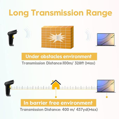 NADAMOO Wireless Barcode Scanner 328 Feet Transmission Distance USB Cordless 1D