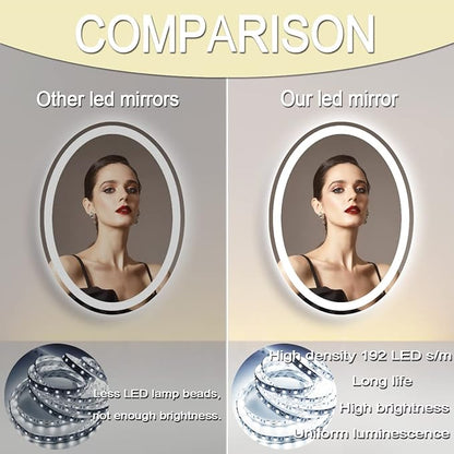 30 x 20 Inch Oval Vanity Mirror