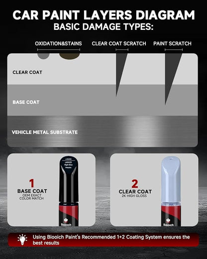 Night Blue Metallic LH5X/Z2 for Volkswagen Touch Up Paint Kit[2K Clear Coat Included],Exact Color Match Touch Up Paint for Chip and Scratch