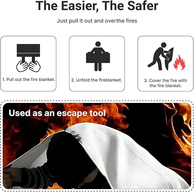 Lancryen 2025 Emergency Fire Blanket, Fire Extinguisher Blanket, Fire Suppression Fabric Flame Retardant Towel Flame Safety Cloth for Home, Kitchen, School, Grill, Car, Office, Warehouse(40??x 40??