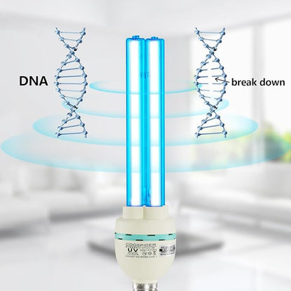 36 Watts UVC Light Bulb, UV Lamp