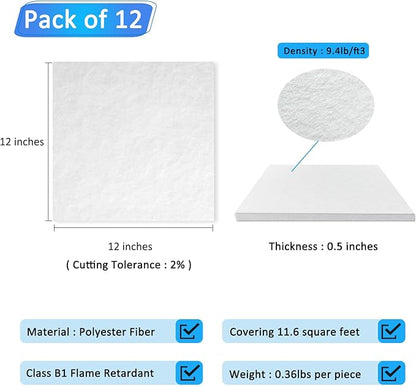 BXI Thickened Sound Absorbing Panels