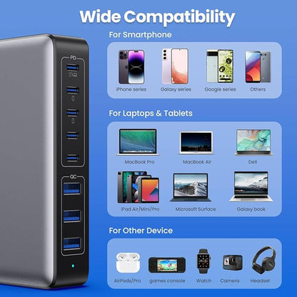 USB C Charger 300W USB C Charger Block, 8-Ports GaN IV Fast Charging Station Hub