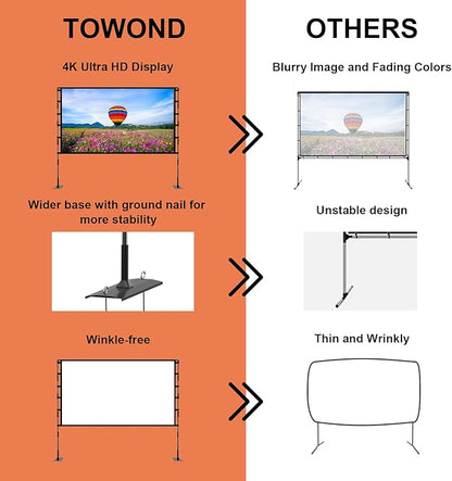 TOWOND Projector Screen and Stand, 120 inch Outdoor Projector Screen Indoor