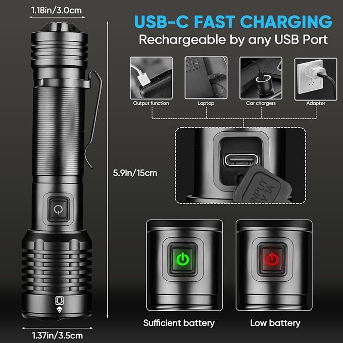NAKCNM Rechargeable Flashlight High Lumens 2000, 5 Modes Small Powerful Super Bright Flashlights LED Strong Pocket Flash Light USB C with Clip for Home,Camping(2 Pack)