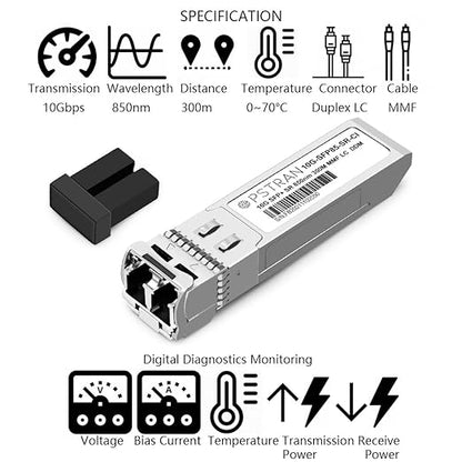 OPSTRAN 10GBASE-SR SFP+ Optical Transceiver Module Compatible