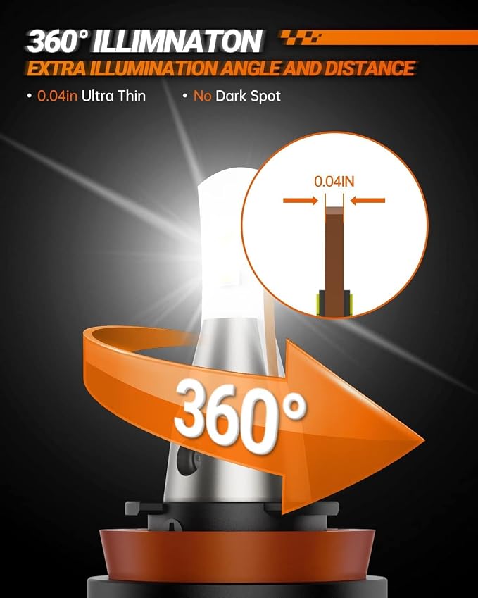 SEALIGHT 9005 H11 LED Bulbs, L2 HB3 H8 H9 24,000LM Super Brightness 6000K Cool White Fog Bulbs, IP68 Waterproof, Plug and Play, 15000RPM Turbo Fan, 60000Hrs Lifespan, 1:1 Size, Pack of 2