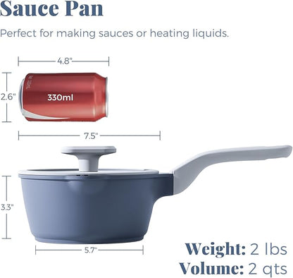 PRICUSIS Nonstick Saucepan