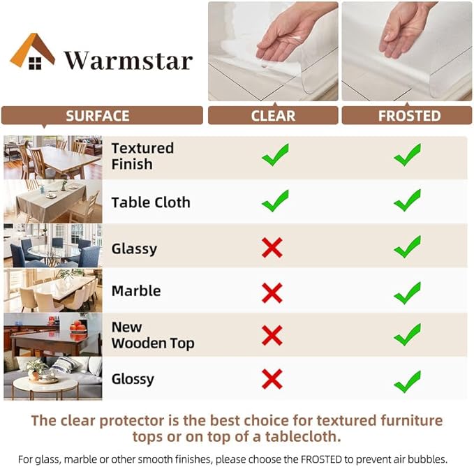 Warmstar Clear Table Cover Protector 36 x 63 Inch,1.5mm Thick Plastic Table Cover Rectangle,PVC Clear Table Protector,Desk Protector Mat for Kitchen, Dresser, Writing Desk，Dining Room Table