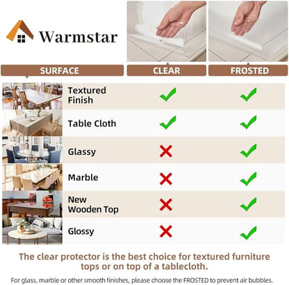 Warmstar Clear Table Cover Protector 36 x 63 Inch,1.5mm Thick Plastic Table Cover Rectangle,PVC Clear Table Protector,Desk Protector Mat for Kitchen, Dresser, Writing Desk，Dining Room Table