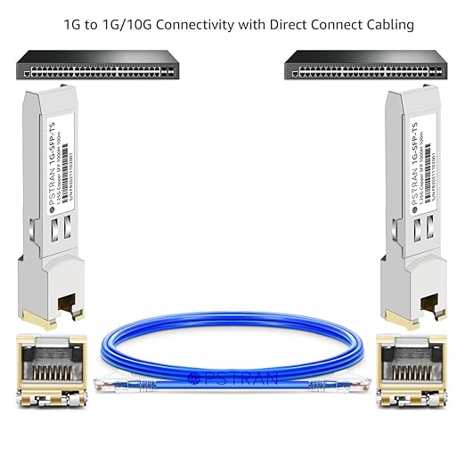 OPSTRAN 1000BASE-T SFP RJ45 Copper Transceiver Module Compatible