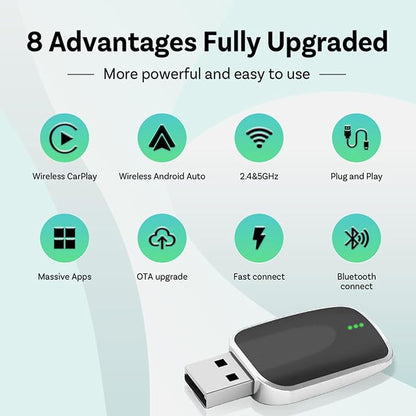 Wireless Carplay Adapter for Passat 2016 2017 2018 2019 2020 2021, 2 in 1 Android Auto/Carplay Wireless Adapter Auto Reconnect Accessories