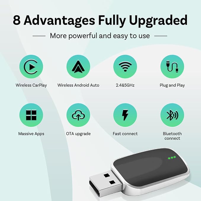 Wireless Carplay Adapter for Toyota Avalon 2019 2020 2021 2022, 2 in 1 Android Auto/Carplay Wireless Adapter Auto Reconnect Accessories