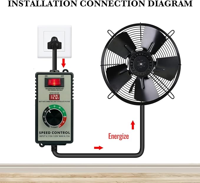ZOWZEA AC Motor Variable Speed Controller 120V 15A 4000W