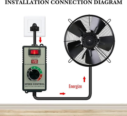 ZOWZEA AC Motor Variable Speed Controller 120V 15A 4000W