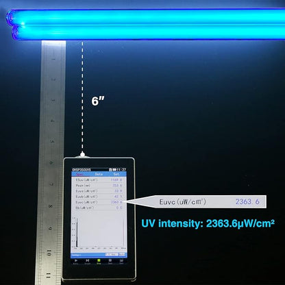 COOSPIDER 36W HVAC UV Light Sanitizer, Air Purifier