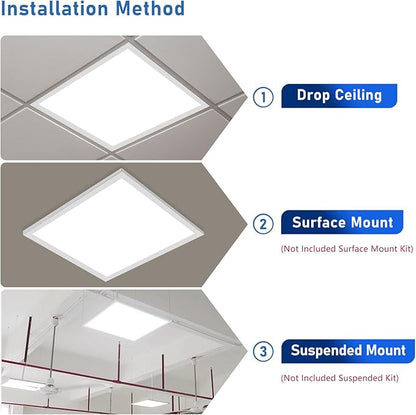 CycevSun 2x2 LED Drop Ceiling Lights Flat Panel Fixture, 0-10V Dimmable