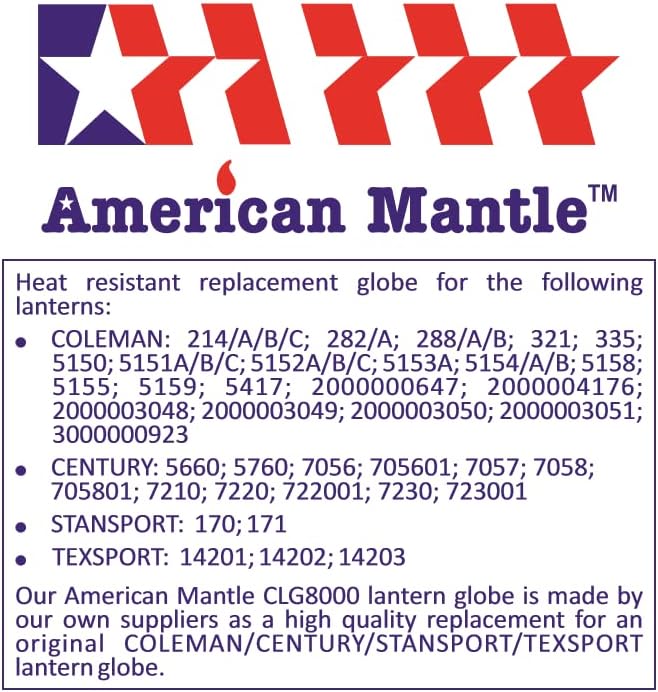 American Mantle Lantern Globe Replacement | 4.05"4.05"x4.21" Straight Clear Borosilicate Glass | Fits Colmen Models 214 282 285-700 288 321 355 5150 5151 5152 5153 5154 5155 5158 5159
