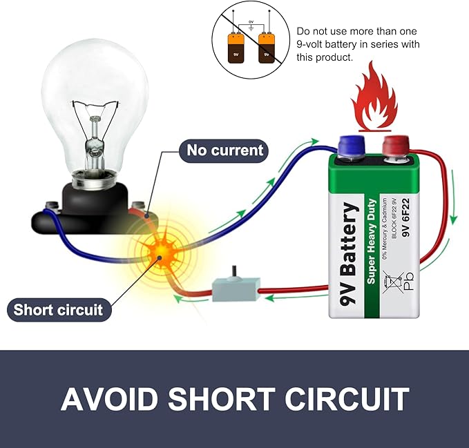 CHANZON UL Wires Battery 9v Alligator Clips Battery Snap in Connector,5 Pcs Plastics T-Type for Arduino LED Strip