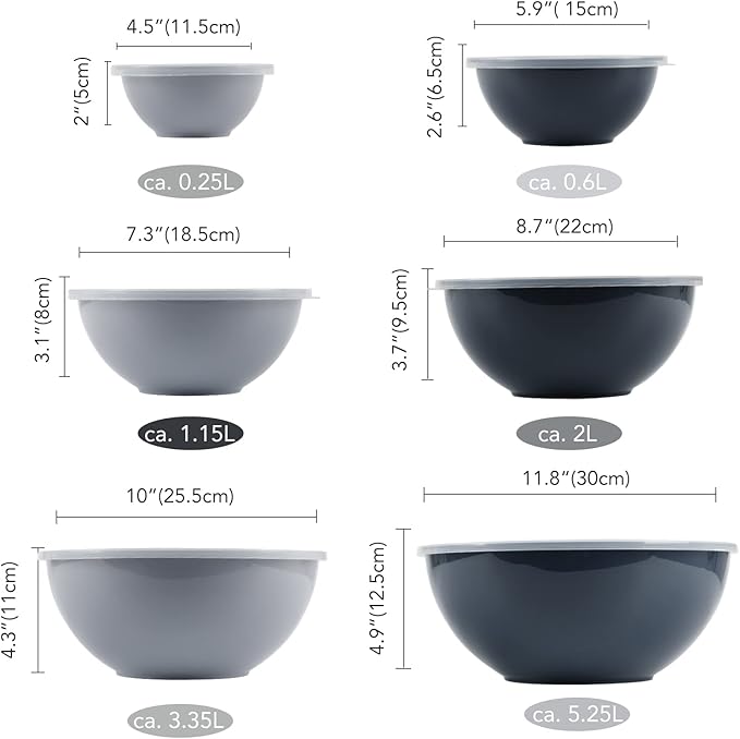 BoxedHome BPA Free Plastic Round Mixing Bowl