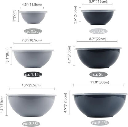 BoxedHome BPA Free Plastic Round Mixing Bowl