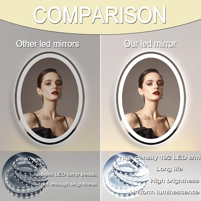 28 x 36 Inch Oval LED Vanity Mirror