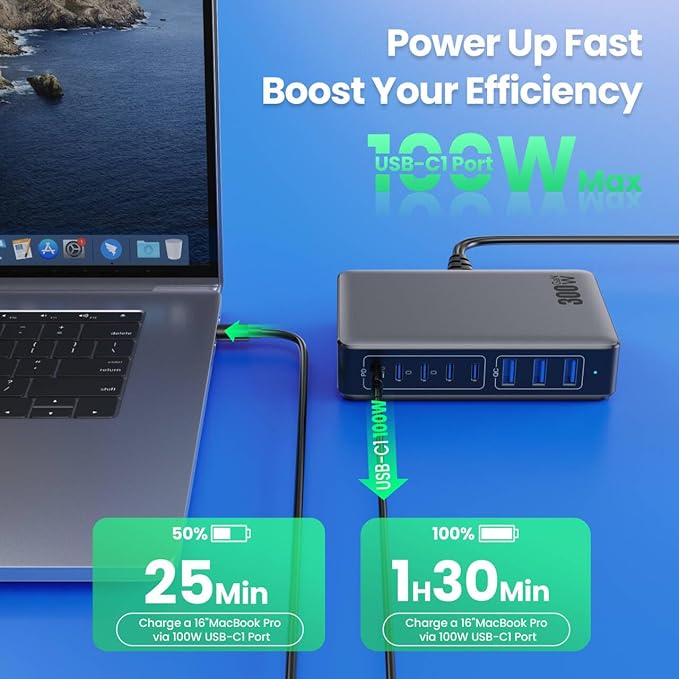USB C Charger 300W USB C Charger Block, 8-Ports GaN IV Fast Charging Station Hub