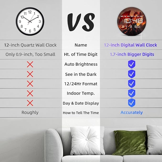 Timethink 12'' Red Fire Dragon Digital Wall Clock LED Display, Fantasy Medieval
