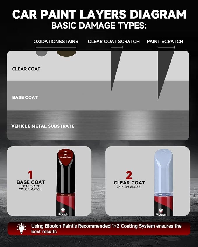 Venetian Ruby NAH for INFINITI Touch Up Paint Kit[2K Clear Coat Included],Exact Color Match Touch Up Paint for Chip and Scratch