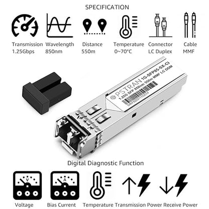 OPSTRAN 1000BASE-SX SFP Optical Transceiver Module Compatible