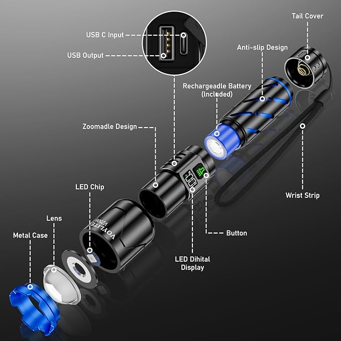 Rechargeable Flashlights High Lumens - 10000 LM, 5000mAh Battery with LCD Display, 3 Modes, Zoomable & IP67 Waterproof - for Camping, Dog Walking, Emergencies