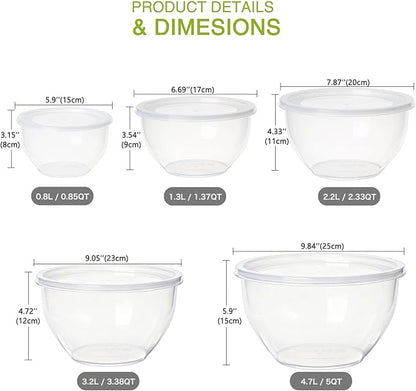 Greentainer Plastic Mixing Bowls