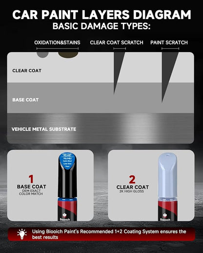 Hydro Blue/Laser Blue Pearl PBJ/MBJ for Jeep Touch Up Paint Kit[2K Clear Coat Included],Exact Color Match Touch Up Paint for Chip and Scratch Repair