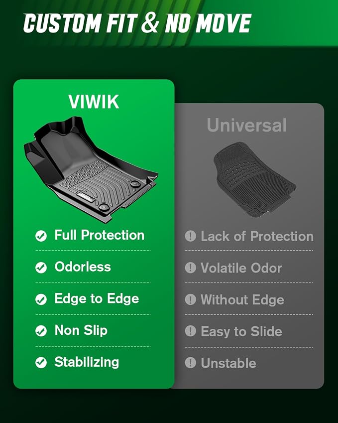VIWIK Car Floor Mats for Jeep Wrangler JK 2014 2015 2016 2017 2018 (Not for 2 Door/JL), Automotive All Weather Car Mats for 2014-2018 Wrangler JK TPE Rubber Floor Liners Front & Rear