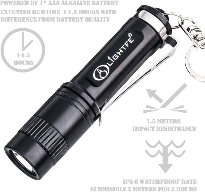 LIGHTFE Black Light 365nm UV Flashlight UV101D with High Power UV LED Source Keychain Light Powered by 1 AAA Battery for UV Glue Curing Light, Pet Urine Detector Light, AC Leak Detector…