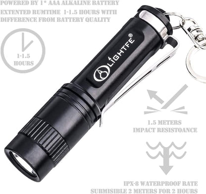 LIGHTFE Black Light 365nm UV Flashlight UV101D with High Power UV LED Source Keychain Light Powered by 1 AAA Battery for UV Glue Curing Light, Pet Urine Detector Light, AC Leak Detector…