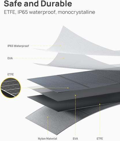 AFERIY 400W Portable Solar Panel for Power Station, 23% Conversion Efficiency Foldable Solar Charger with Adjustable Kickstand, ETFE IP65 Waterproof Solar Panels for Outdoor Camping, RV, Emergency