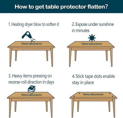 Multisize 1.5mm Thick Clear PVC Table Cover Blotter Protector 12x36 Inch Rectangular Plastic Tablecloths Desk Pad Mat for Office Computer Desk Side Night Stand End Table Topper Protector PVC
