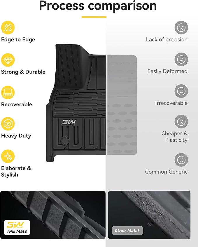 3W Floor Mats Fit Range Rover Sport 2023 2024 2025 2026 (Not for Range/Land Rover Discovery Sport) TPE All Weather Custom Fit for Land Rover Sport 1st and 2nd Row Car Liners Black