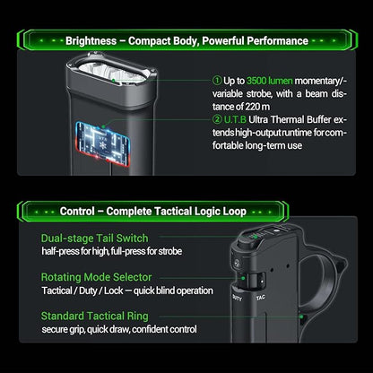NEXTORCH TA70 EDC Tactical Flashlight,Flat Flashlight Rechargeable,3500 Lumens Tactical/Duty Dual-Switch LED Slim Flashlight with Stainless Clip for Outdoor Daliy Use Emergency