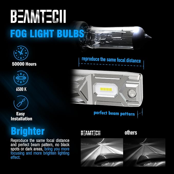 BEAMTECH H7 Bulbs,H7 Light Bulb Plug and Play No Adapter Required 1:1 Size 6500K White Fog Light Bulb of 2