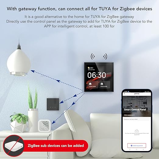 Smart Scene Wall Switch Panel 100 to 240V