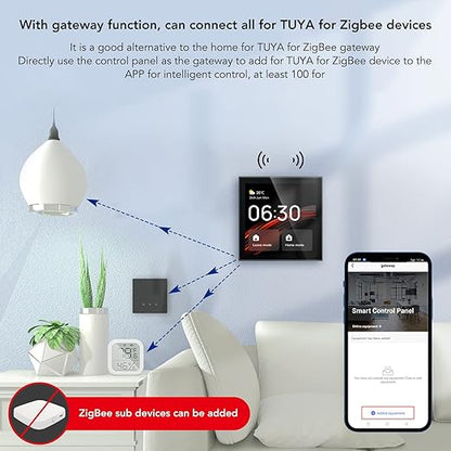 Smart Scene Wall Switch Panel 100 to 240V