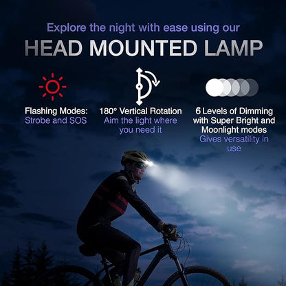 K-Bern Red & White Rechargeable Headlamp, 1500 Lumens, UL Approved 3500 mAh Battery, Ultra Bright Head Lights Waterproof, Lightweight, Aluminum, Perfect for Work, Dog Walking & Camping