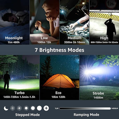 Pocket Flashlight Rechargeable LED Light - Sofirn SR12 Small Flashlights Powerful, Bright EDC Light, 1300ft Long Throw Magnetic Flashlight High Lumens, IP68 Waterproof, Simple UI, Compact for Outdoor
