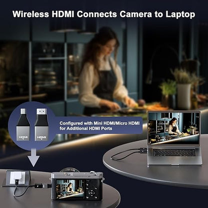 Anytrox Wireless HDMI Transmitter and Receiver 4K Decode 1080P Output, HDMI