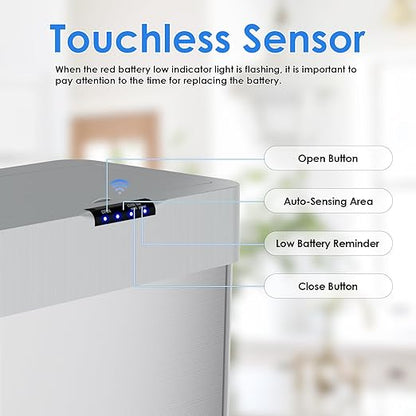 AthLike Sensor Trash Can, Touchless Motion Sensor Trash Bin, Smart Automatic