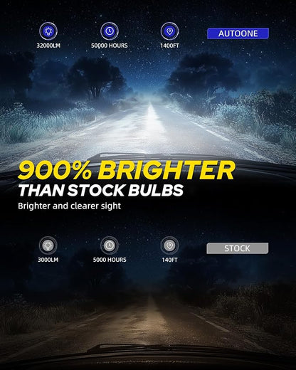 AUTOONE 2025 Upgraded D5S D5R Bulbs, 900% Brighter D5S Bulbs, 32000 Lumens 6000K Brightest D5S Fog Light, 50000 Hours Longer Lifespan